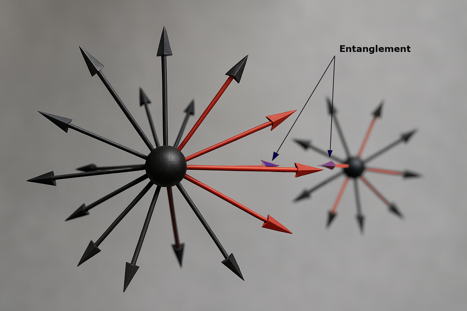 Aligned SEP vectors connecting two structures (entanglement) without a net projection.